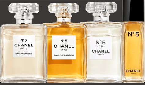 how chanel no 5 is made